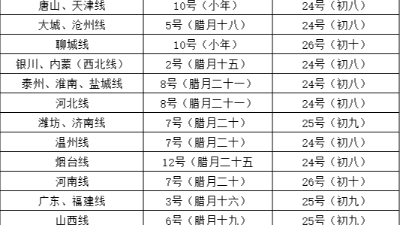恩澤化工物流停運(yùn)提醒：請(qǐng)及時(shí)備貨！